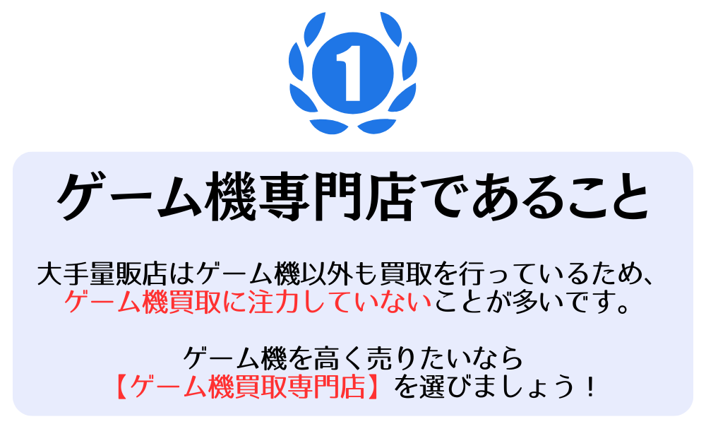 ポイント1：ゲーム機専門店であること