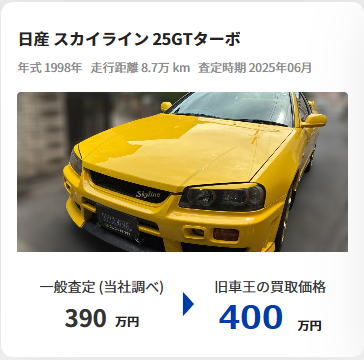 日産 スカイライン 25GT