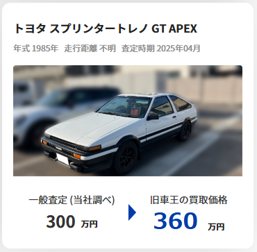 トヨタ スプリンタートレノ