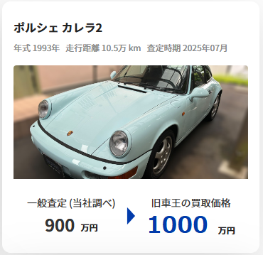 ポルシェ カレラ2