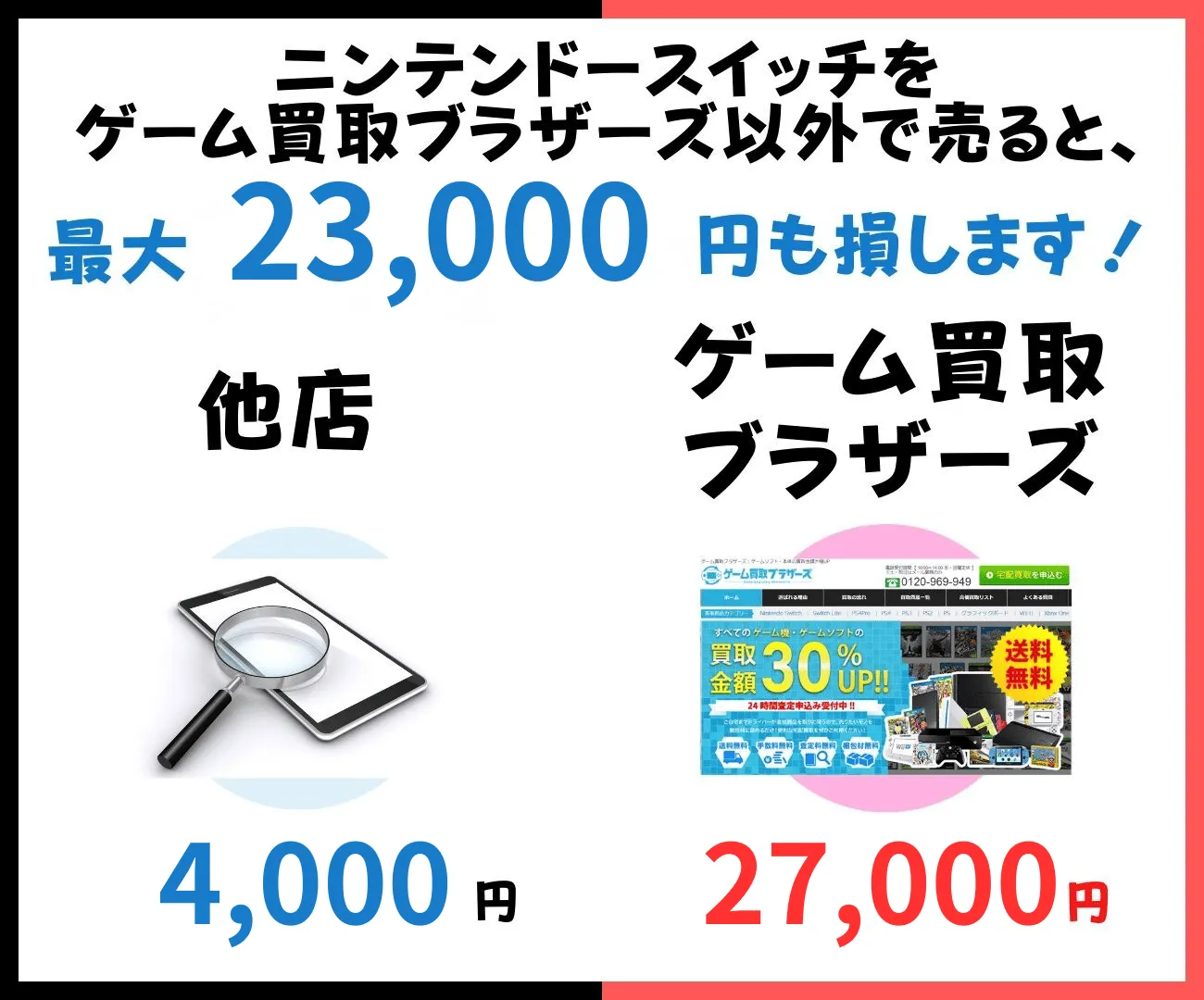 画像の説明文