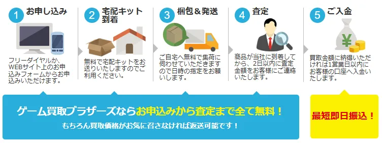 画像の説明文